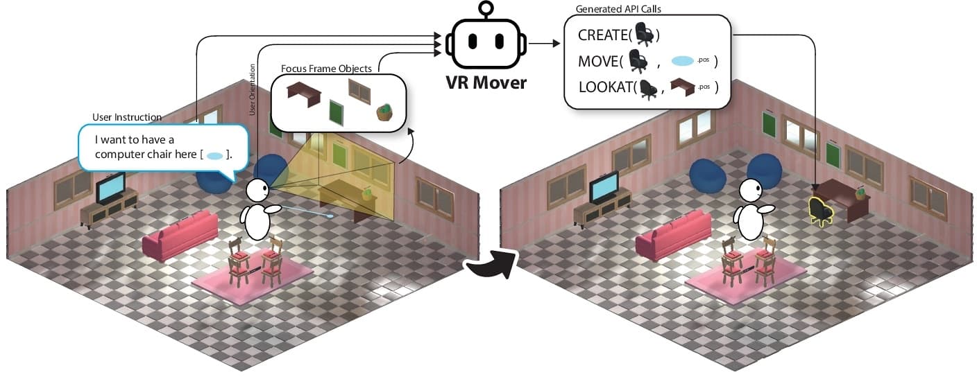 VR Mover